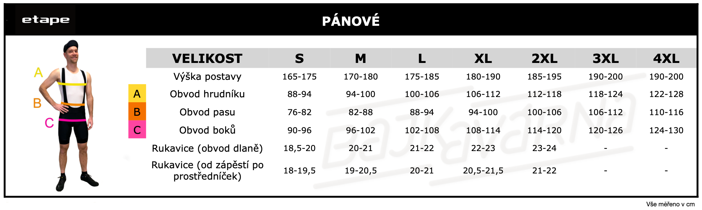 ETAPE - pánové velikostní tabulka